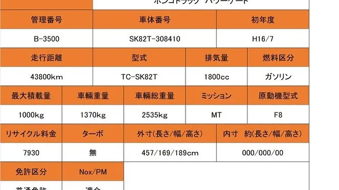 新着在庫のご紹介！！