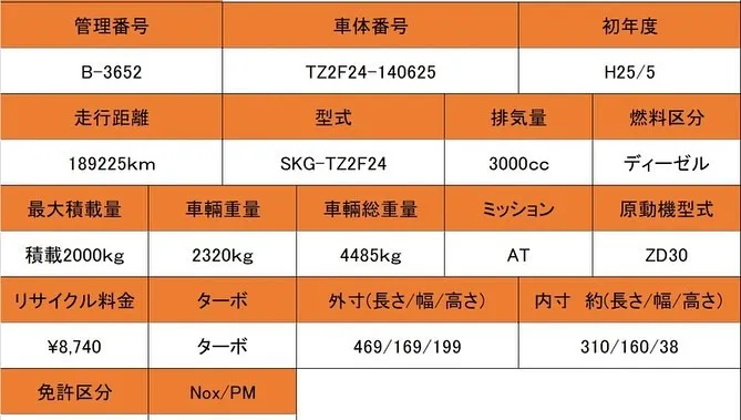 新着在庫のご紹介！！